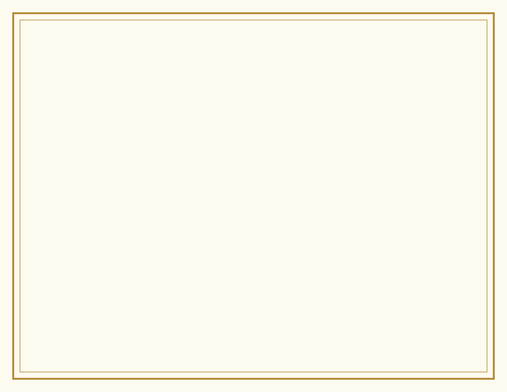 Classic Gold Border